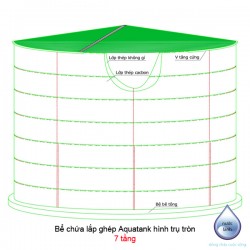 Bể chứa lắp ghép Aquatank hình trụ tròn 7 tầng